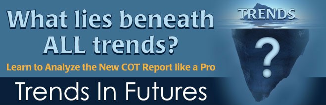 Trends In Futures