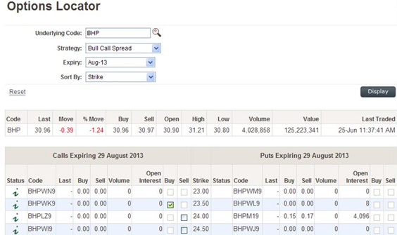 Types Of Option Orders by