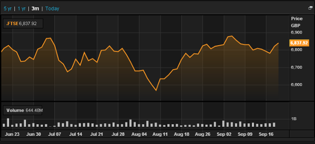 Ukraine bond investors remain anxious despite relief rally