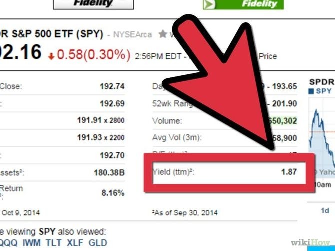 Understanding and Reading Stock Market Volume