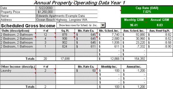 Understanding Cost In Real Estate Investment