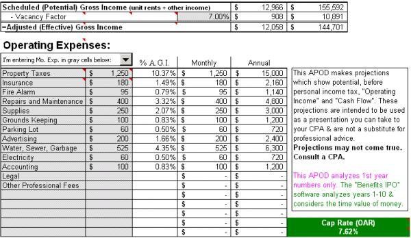 Understanding Cost In Real Estate Investment