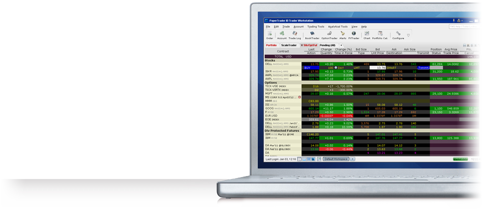 Understanding Margin Accounts Why Brokers Do What They Do