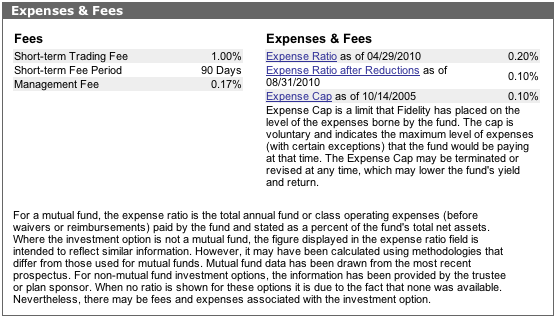 Mutual Fund Fees and Expenses