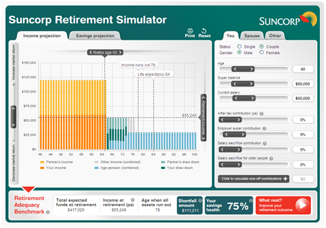 Understanding Retirement Plan Fees and Expenses Can Supercharge Your Savings