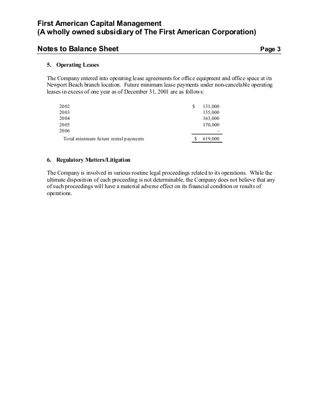 Use ETFs to create a diversified 10item portfolio