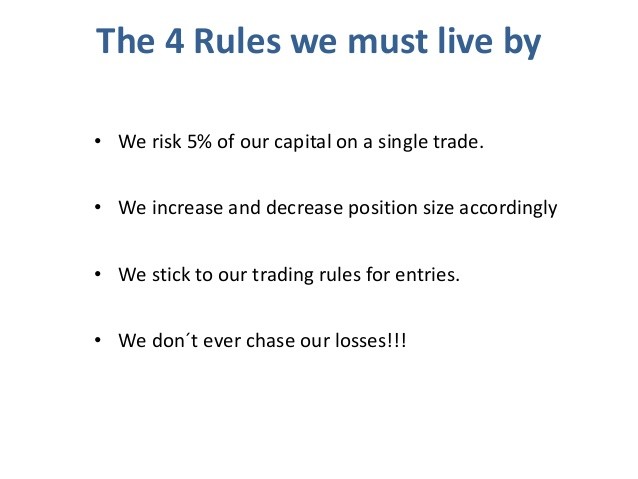 Useful tips for risk management in binary options trading_1