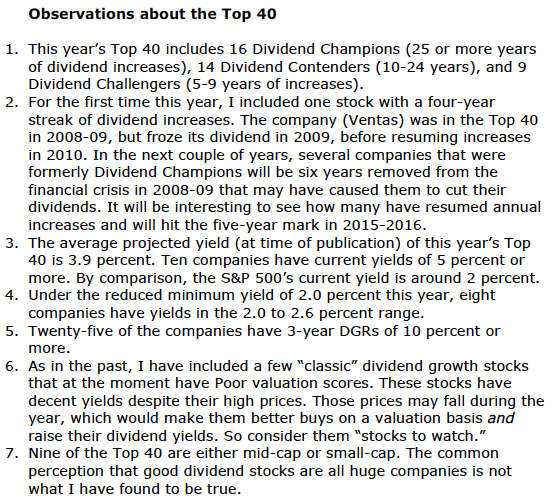 Using Dividend Stocks for Retirement Planning