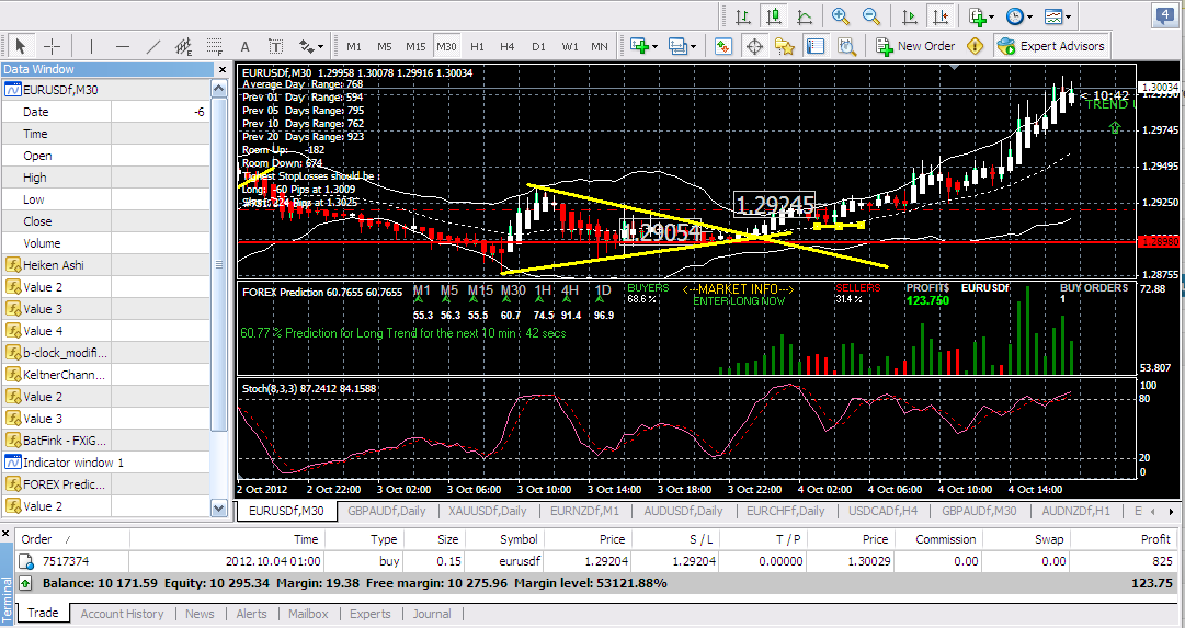 Using options to protect positions