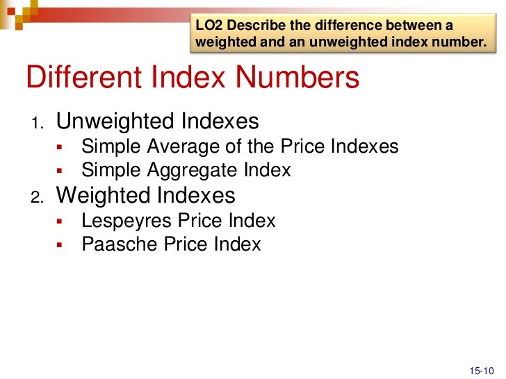 Value Price and Undweighted Indexes