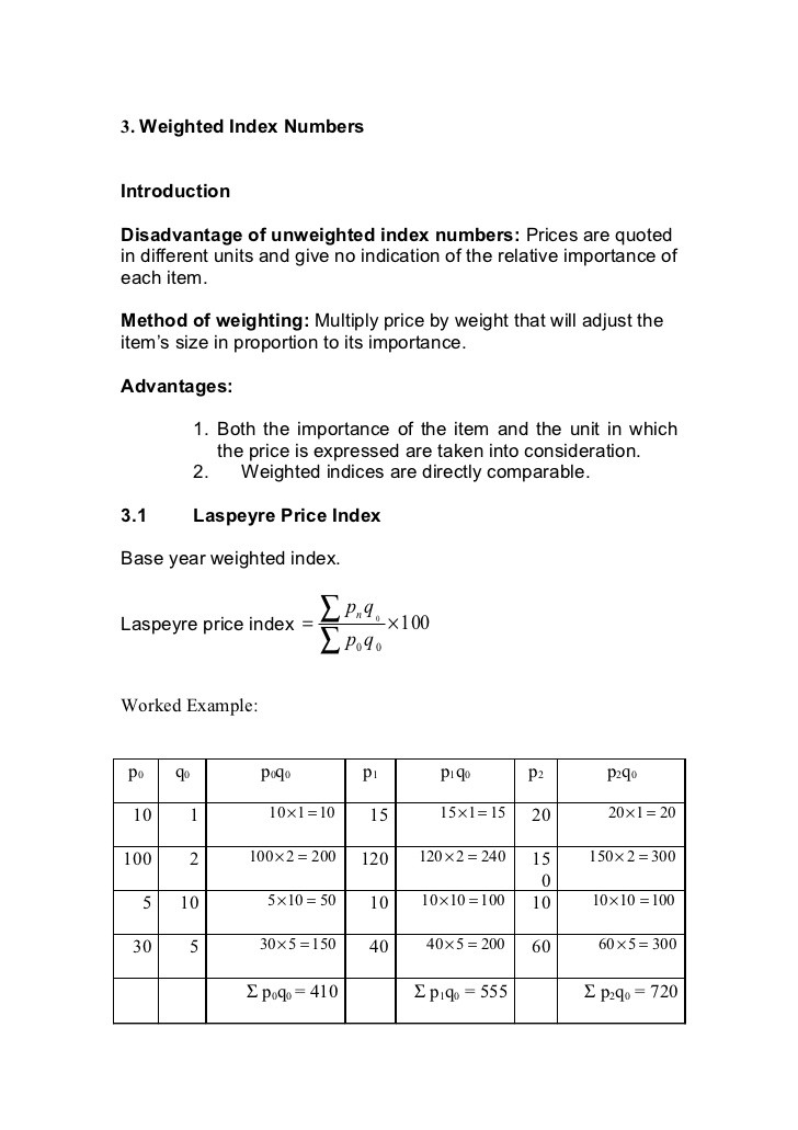 Value Price and Undweighted Indexes