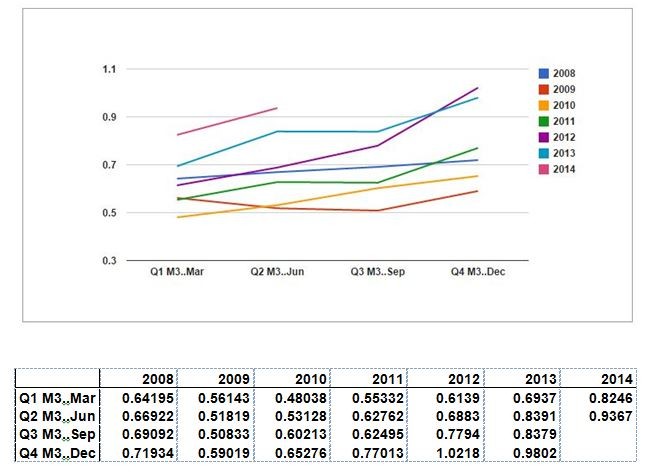 Dividend Dates ExDividend Record Pay and More