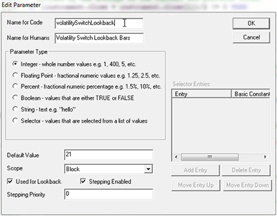 Volatility Definition and Types