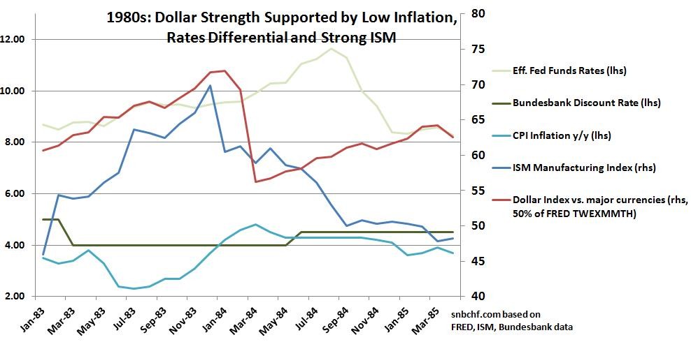 Volcker Says MoneyMarket Funds Weaken System