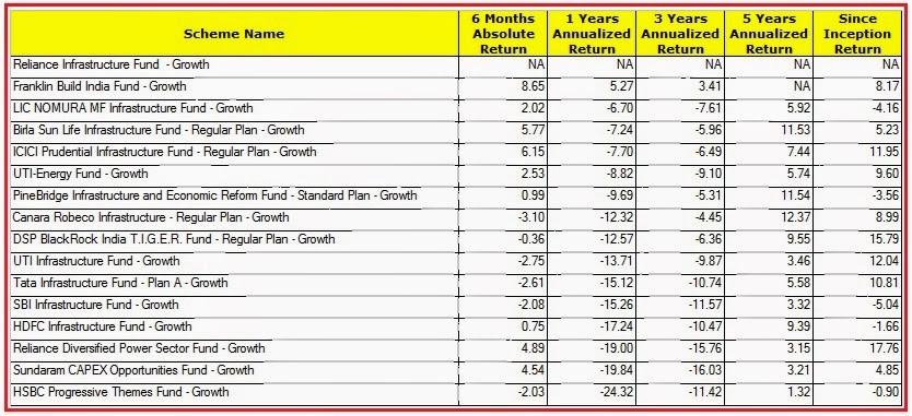 Want to invest like a pro Start with these 3 stocks