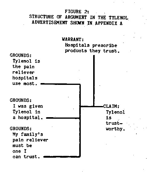 Warrant Definition Example