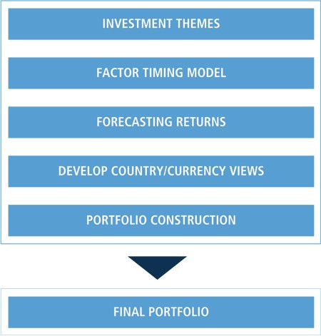 Warrant (finance) Wikipedia the free encyclopedia