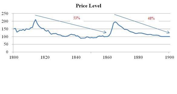 We Are Moving Into A Time Of Extreme Danger For The Global Economy Investing Video Audio Jay