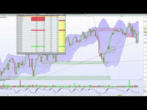 Weak dollar spurs bullish gold silver option plays