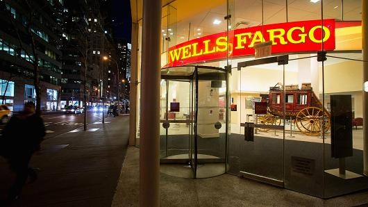 Wells Fargo Co and US Bancorp Slash Dividends