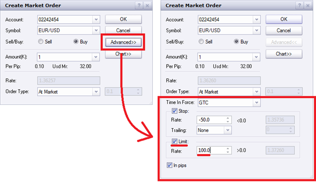 What Is a Limit Order