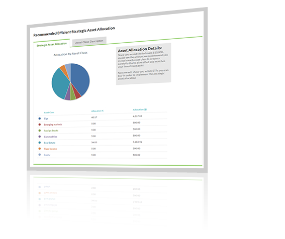 What is a welldiversified investment portfolio Personal Investment Management Investment Asset