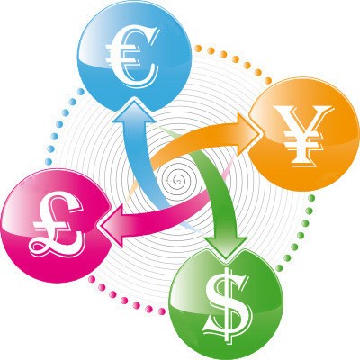 What is Forex Trading Forex Basics