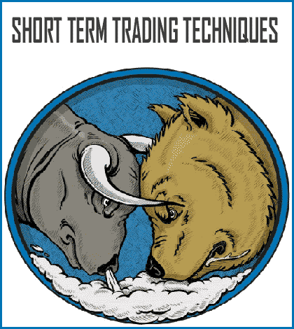 What is ShortTerm Trading (with picture)
