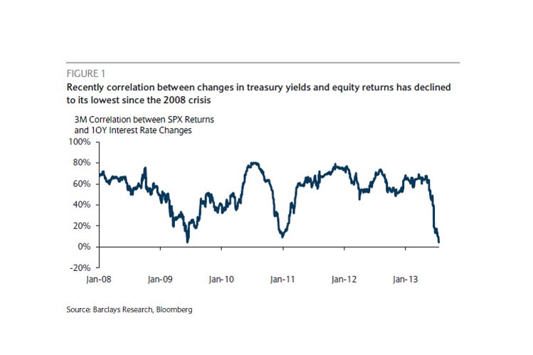 What Negative Bond Yields Mean for Investors MoneyBeat