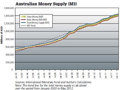 What s the Difference Between Money Market Funds and Money Market Accounts