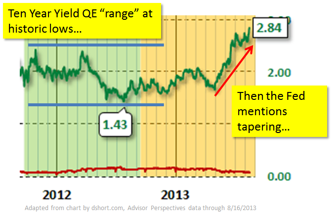 What the Detroit Bankruptcy Means for Municipal Bonds Money Morning We Make Investing Profitable