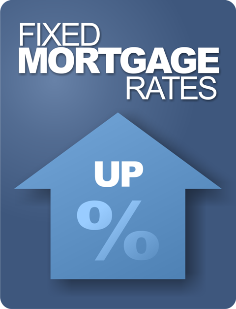 When Mortgage Rates Rise