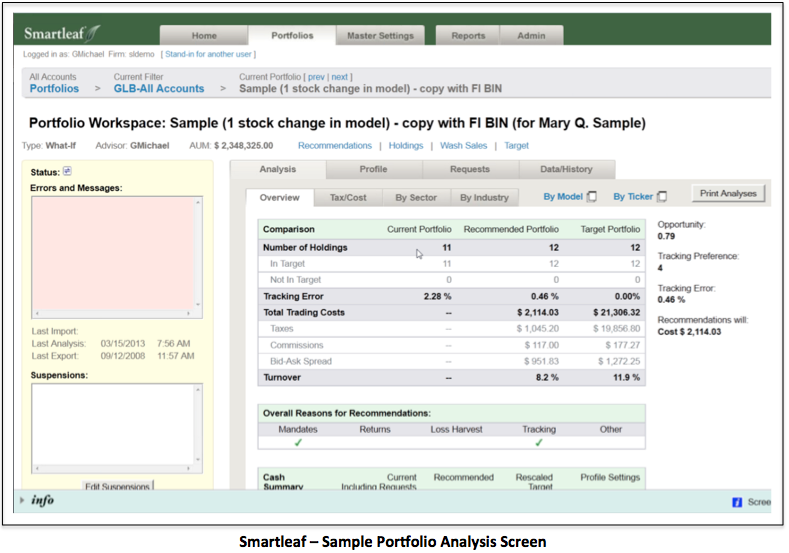 Which Portfolio Rebalancing Software is Right for You Wealth Management Today