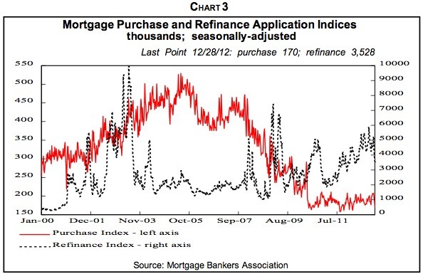 Why Invest in Corporate Junk Bonds Financial Web