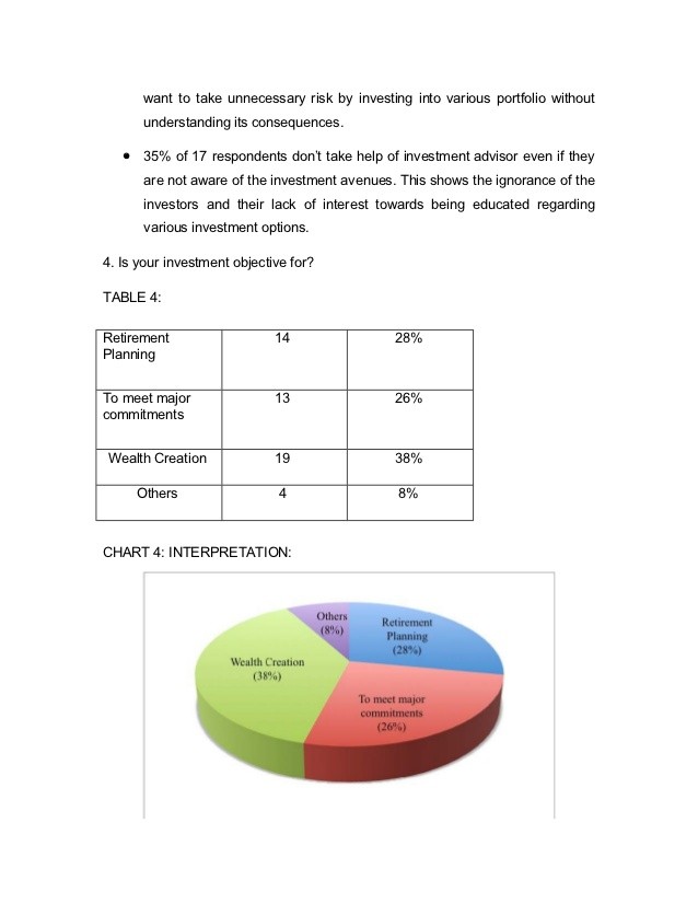 Understanding Investment Diversification