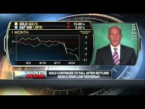 Why is the Price of Gold Falling