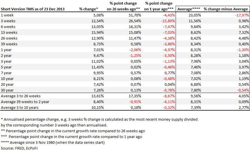 Why LongTerm Investors Should Buy Indices Not Stocks