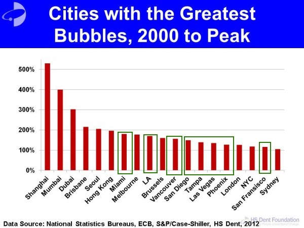 Will China s Bubble Pop Japan Offers Clues