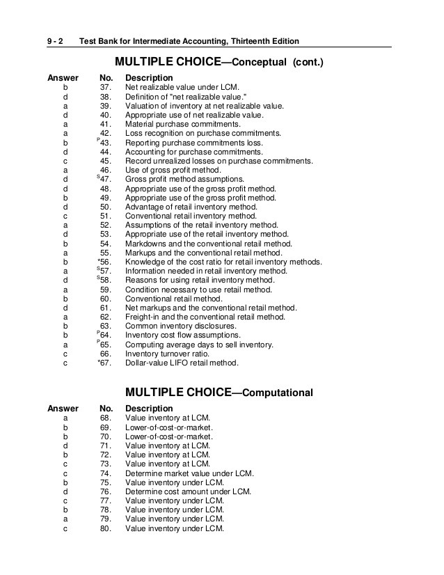 Neural network binary optiondetroithydroponicsstore