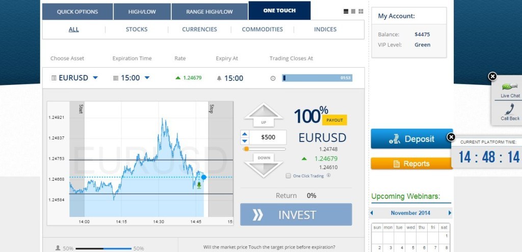 ZoneOptions Academy Your Guide for Binary Options Trading