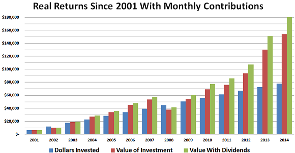 3 Retirement Strategies for Your 40s