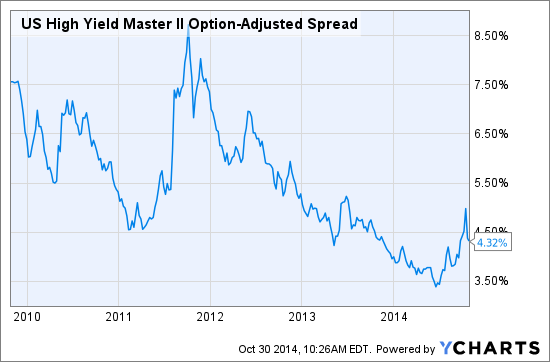 4 Dividend Growth Stocks Yielding up to 6 2%