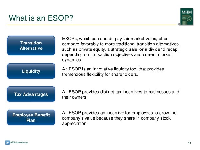 401(K) Plans as Employee Ownership Vehicles Alone and in Combination with ESOPs