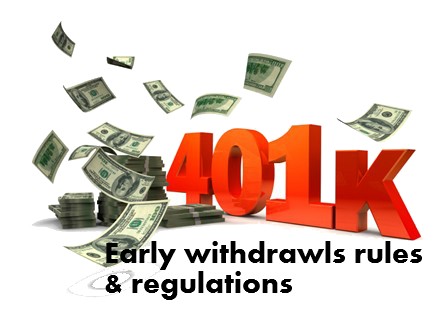 401K Regulations