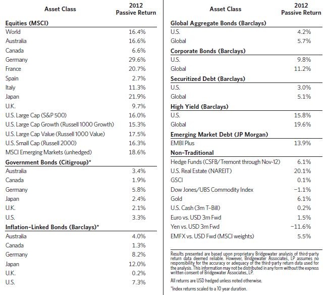 7 Undervalued SmallCap Stocks Crushing The S P_1