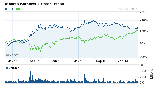 7 Undervalued SmallCap Stocks Crushing The S P_1