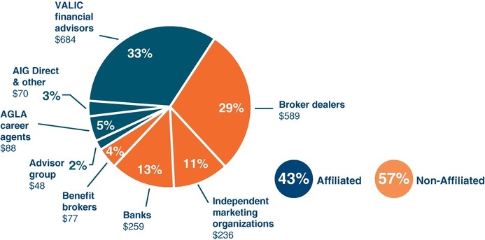 A Review of Total Stock Market ETFs