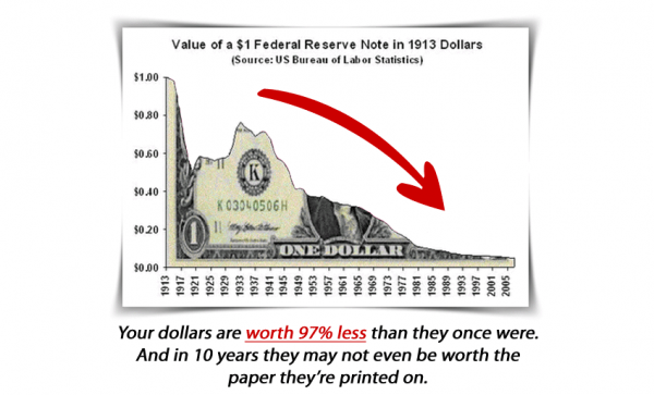 About WH Investing