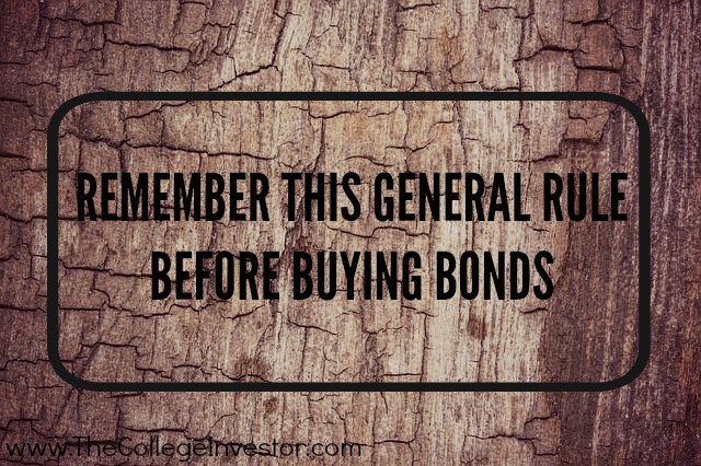 All About Bonds Tactical Tips For Bond Investors