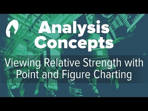 Alpha Stocks Point and Figure Charting Basics (Part I)